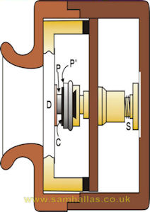 Edison transmitter